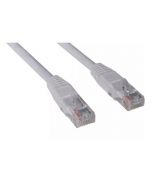 Sandberg CAT6 UTP Patch Cable
