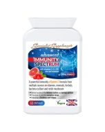 Advanced Immunity Spectrum v1 SSDH-IMUC60